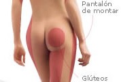 Lo mas avanzado en Modelado corporal 